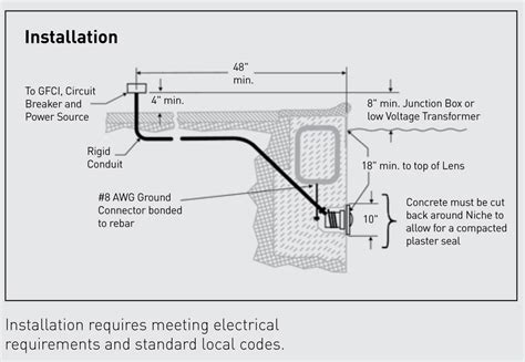 pentair pool niche wiring diagram